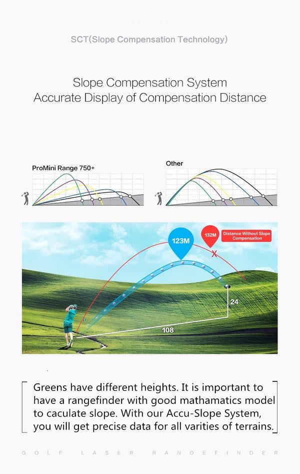 ProMini Range 750+ Slope Edition - Laser Rangefinder - Continuous Measurement image 9